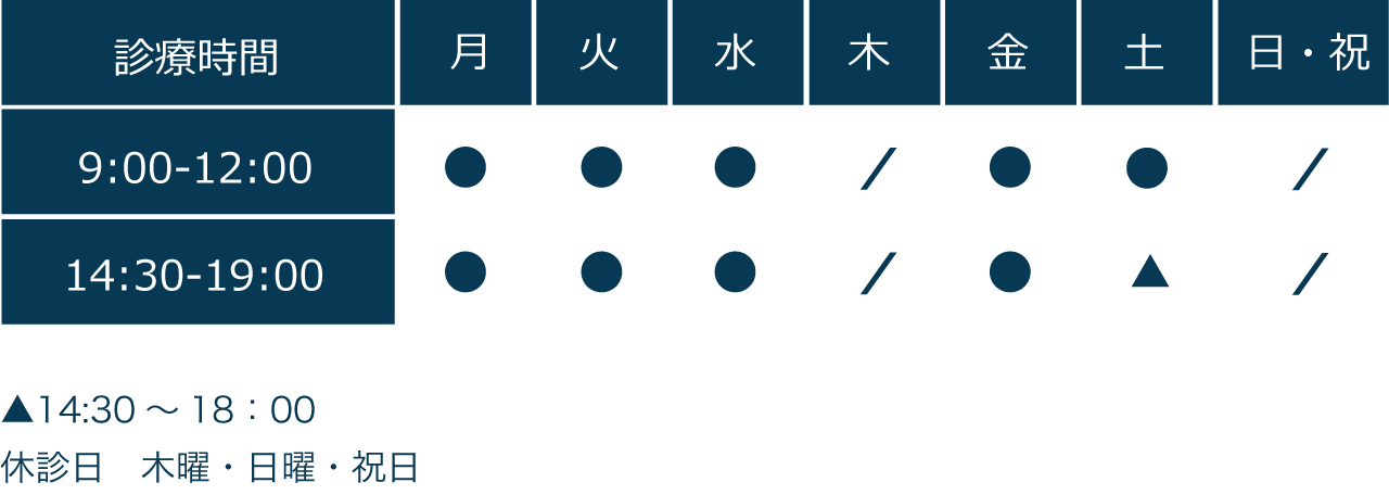 長沢歯科　診療時間